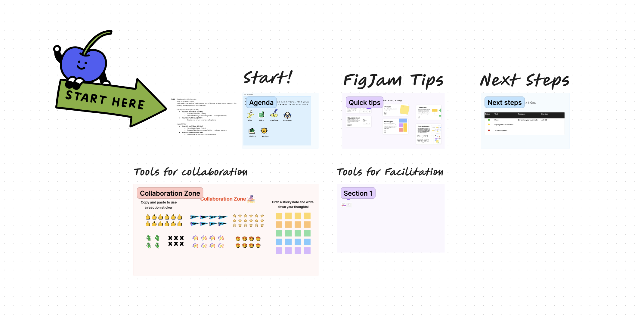 a FigJam board screenshot. It shows stickers and colorful boxes outlining where to start, and how to use the tool.